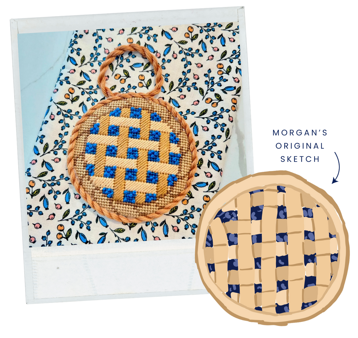 Blueberry Pie